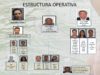 CASO LAGO AMATITLÁN: CAPTURAN A HERMANO DE ROXANA BALDETTI Y A EMPRESARIO HUGO ROITMAN
