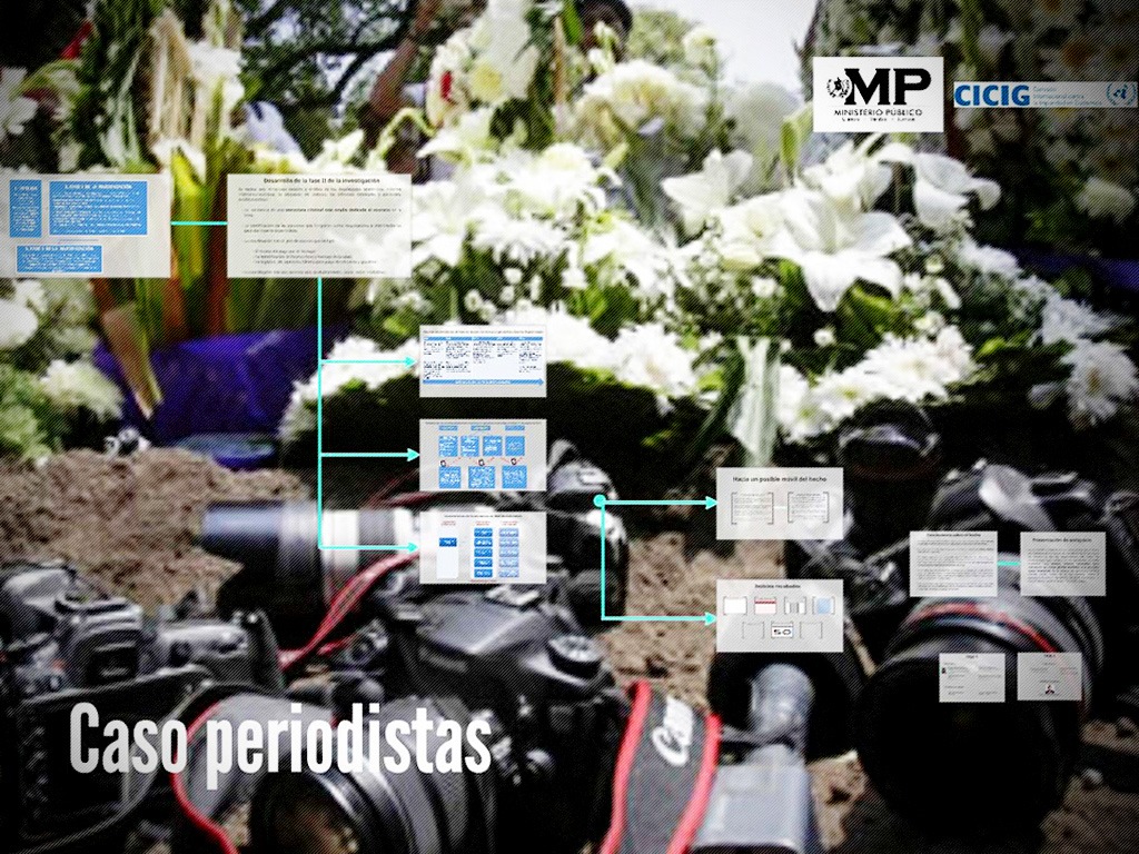 Antejuicio contra diputado y capturas en caso asesinato de periodistas