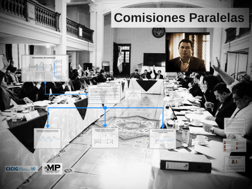 Caso Comisiones paralelas
