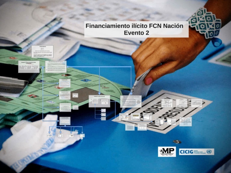 Financiamiento electoral ilícito FCN-Nación-Etapa 2