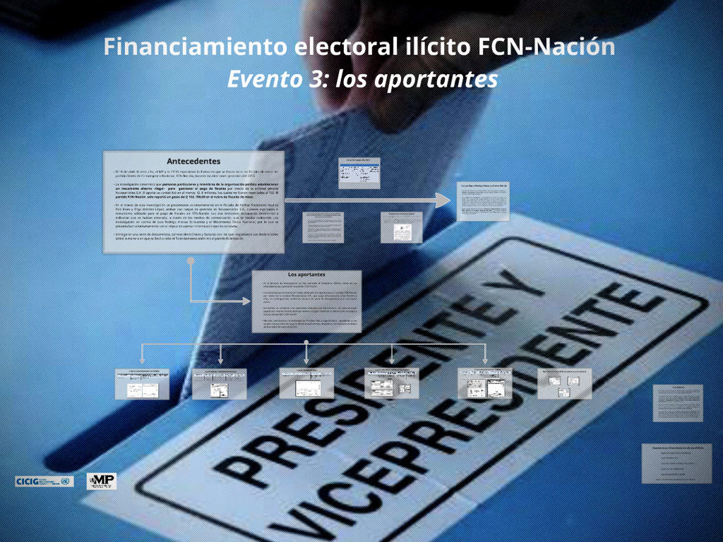 Financiamiento electoral ilícito FCN-Nación (Fase 3)