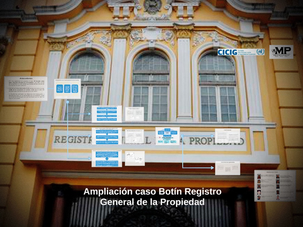 Capturas relacionadas con fraude al Registro de la Propiedad