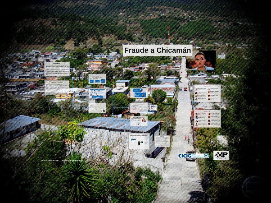 Caso: Fraude a Chicamán
