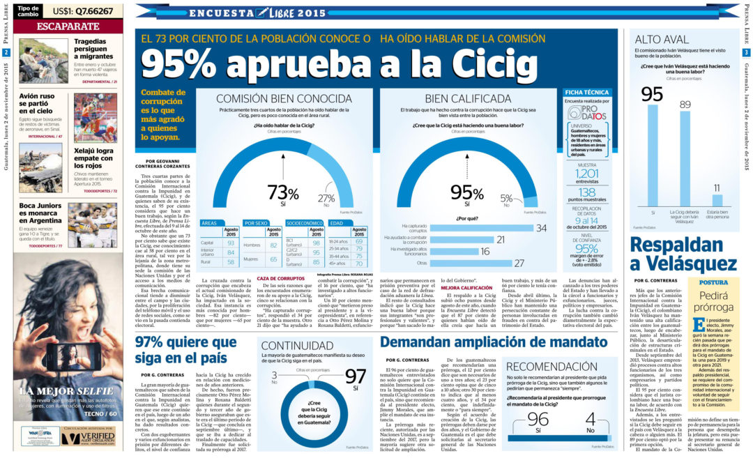 Encuesta de Prensa Libre resalta que "CICIG es conocida y bien calificada"