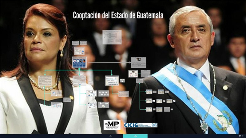 Caso cooptación del Estado de Guatemala