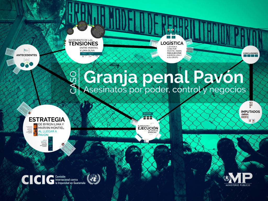 Granja penal Pavón: Asesinatos por poder, control y negocios