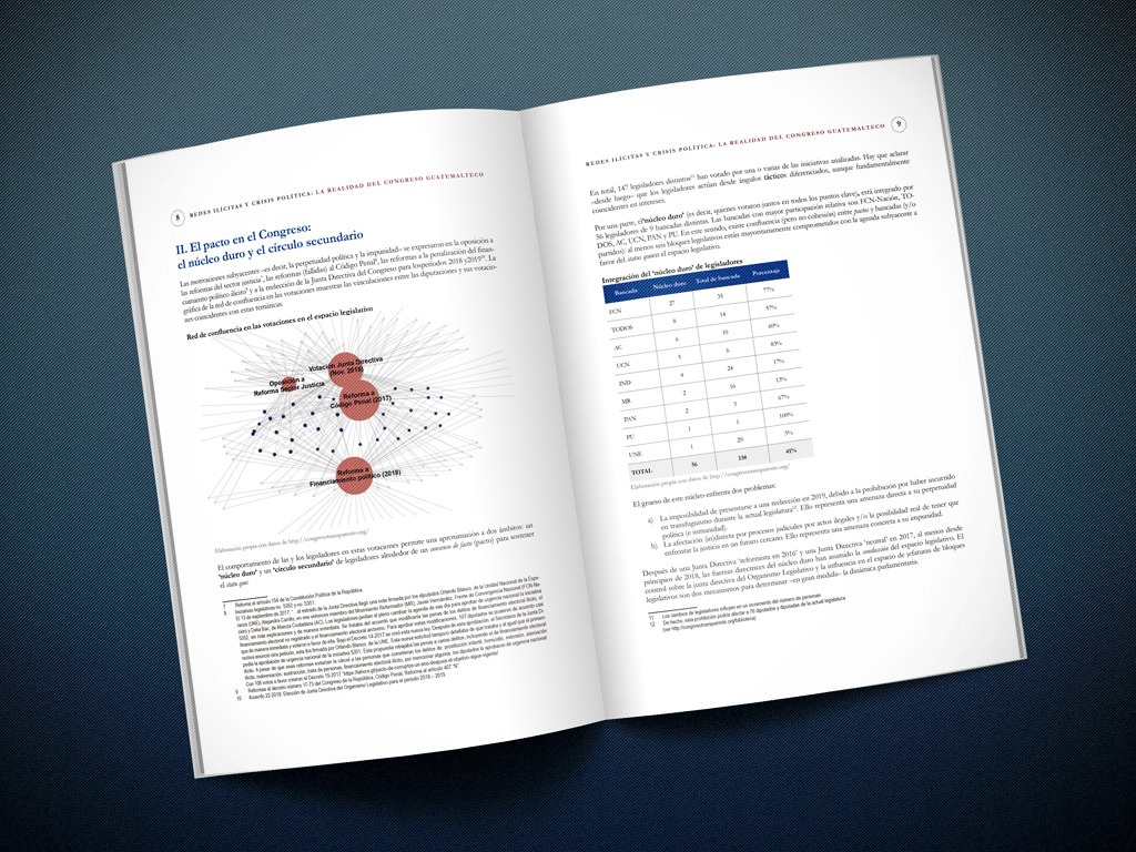 INFORME: Redes ilícitas y crisis política: la realidad del Congreso guatemalteco.